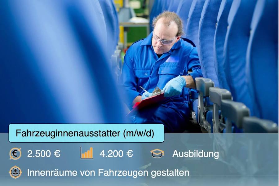 Fahrzeuginnenausstatter