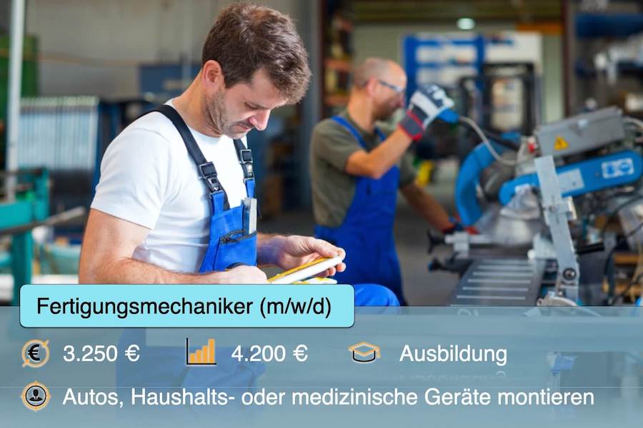 Fertigungsmechaniker