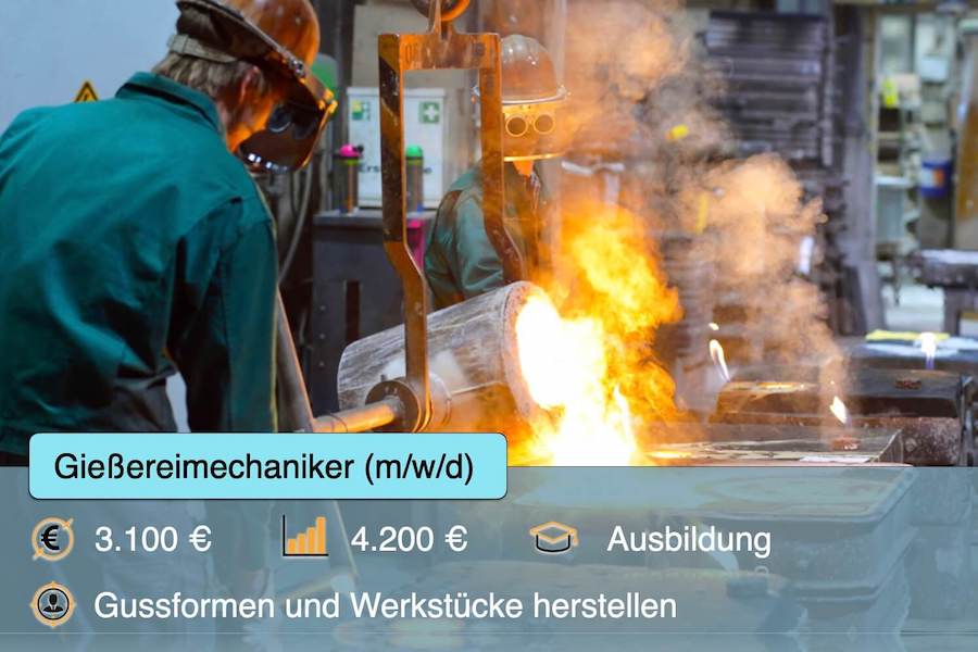 Gießereimechaniker