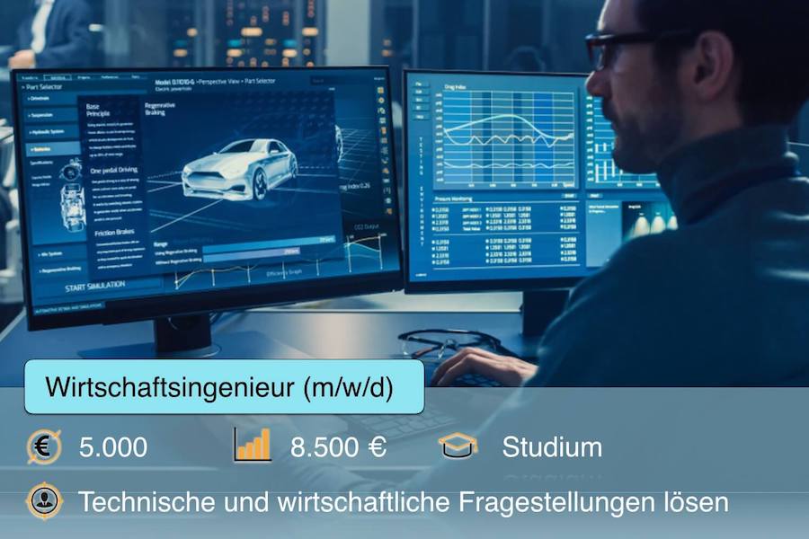 Wirtschaftsingenieure