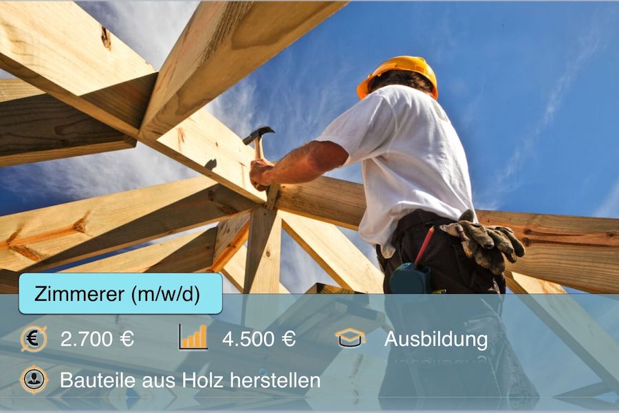Zimmerleute
