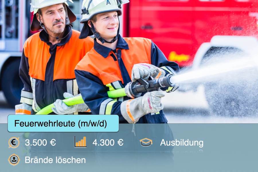Feuerwehrmänner