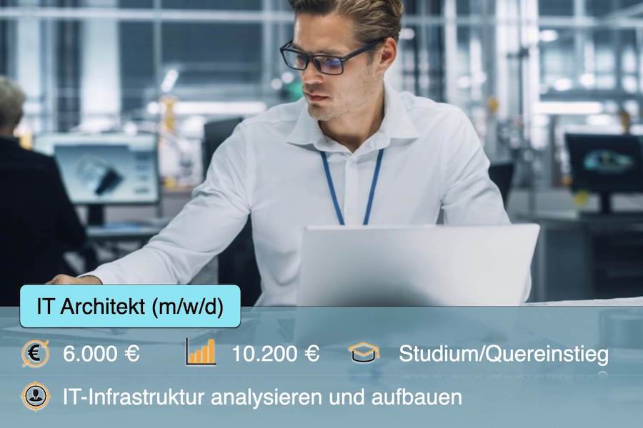 IT Architekten