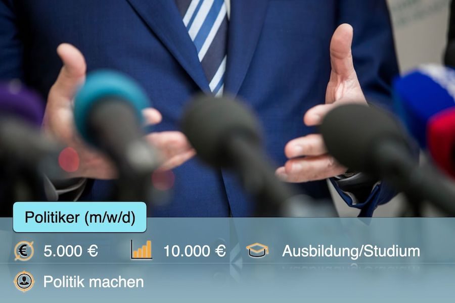 Politiker