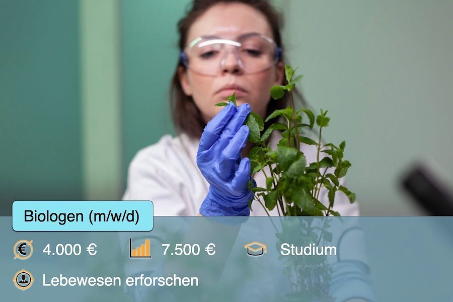 Biologen