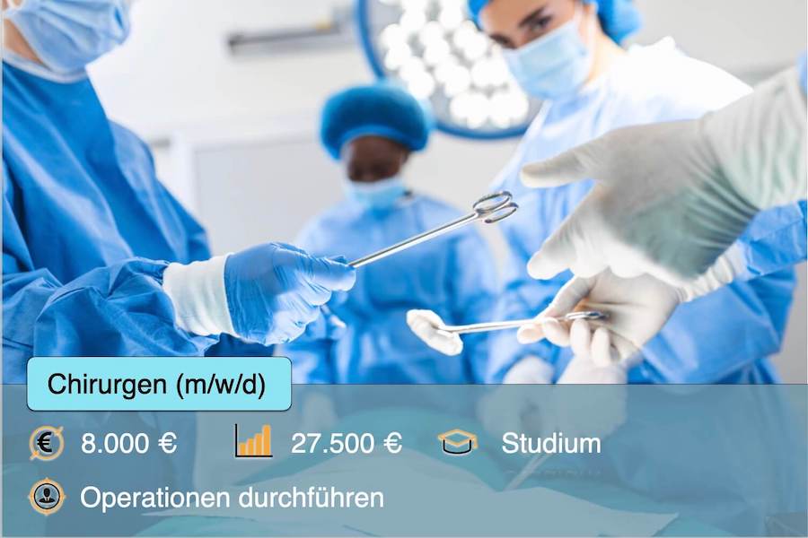 Chirurgen