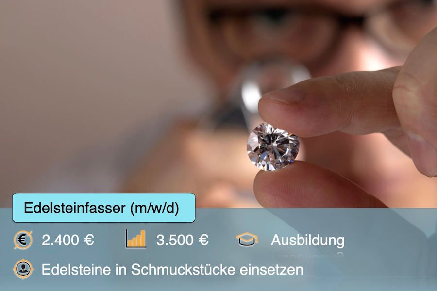 Edelsteinfasser