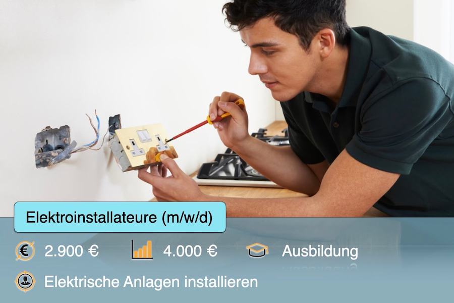 Elektroinstallateure