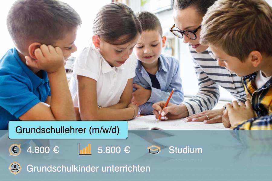 Grundschullehrer