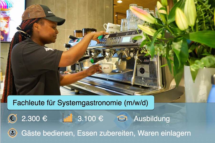 Fachleute für Systemgastronomie