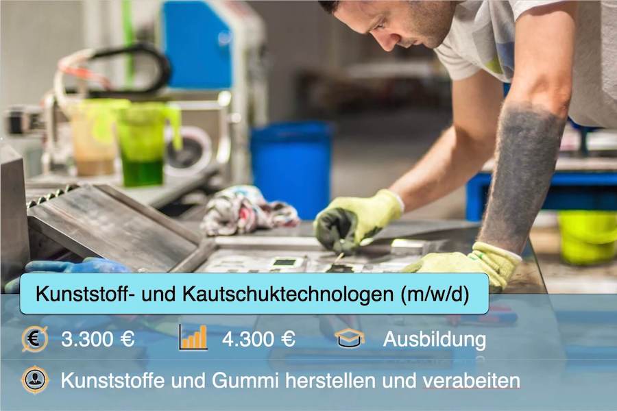 Kunststoff- und Kautschuktechnologen