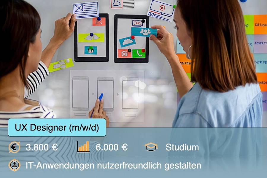 User Experience Experts